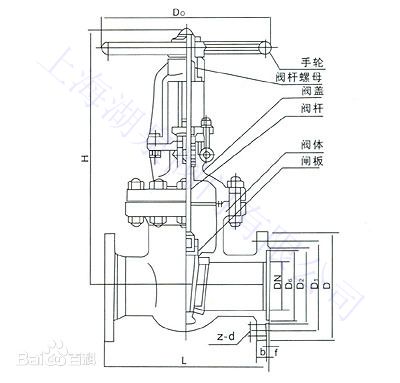 電動不銹鋼閘閥外形結構圖