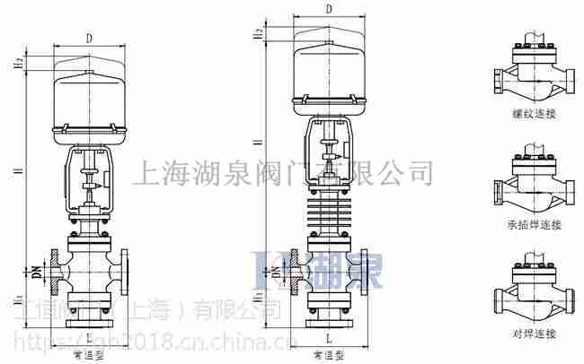 煙氣三通電動調(diào)節(jié)閥