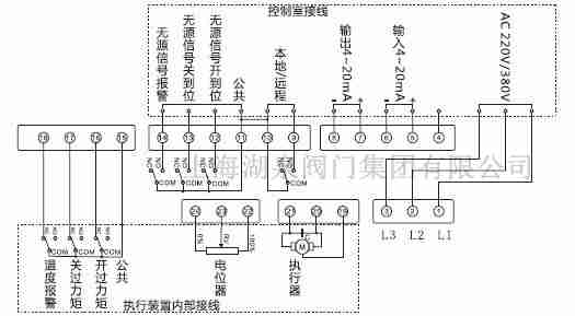 小型電動(dòng)調(diào)節(jié)球閥