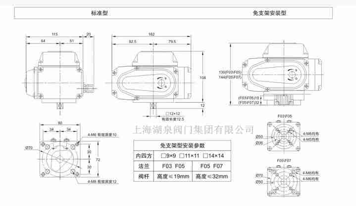 電動(dòng)執(zhí)行器廠家