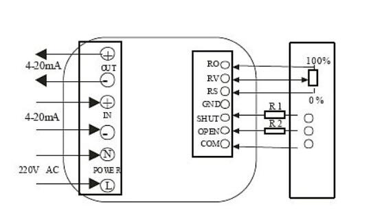 電動閥門廠家