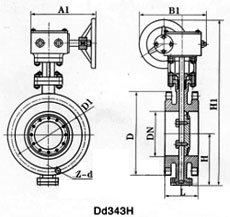 D43H三偏心硬密封蝶閥|D343H三偏心金屬硬密封蝶閥結構圖片